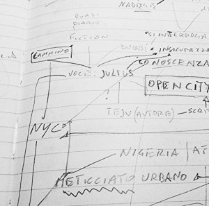 Mappa di lettura, di Open City, particolare
